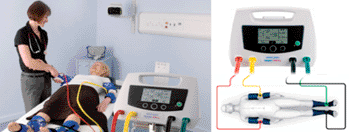 Imagen: El sistema de medición Dopplex Ability ABI (Fotografía cortesía de ArjoHuntleigh).